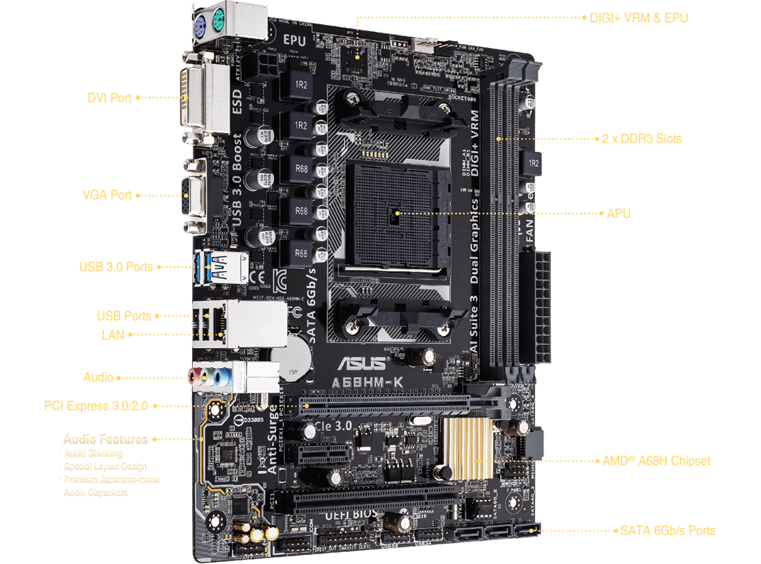 Asus 2025 fm2 motherboard