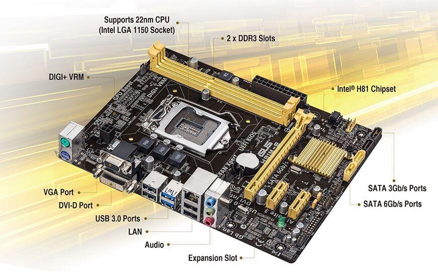 ASUS - ☆【動作確認済】 ASUS H81M-E ☆ LGA 1150 ☆ Asus H81M-E Micro ATX LGA1150 Motherboard (H81M-E
